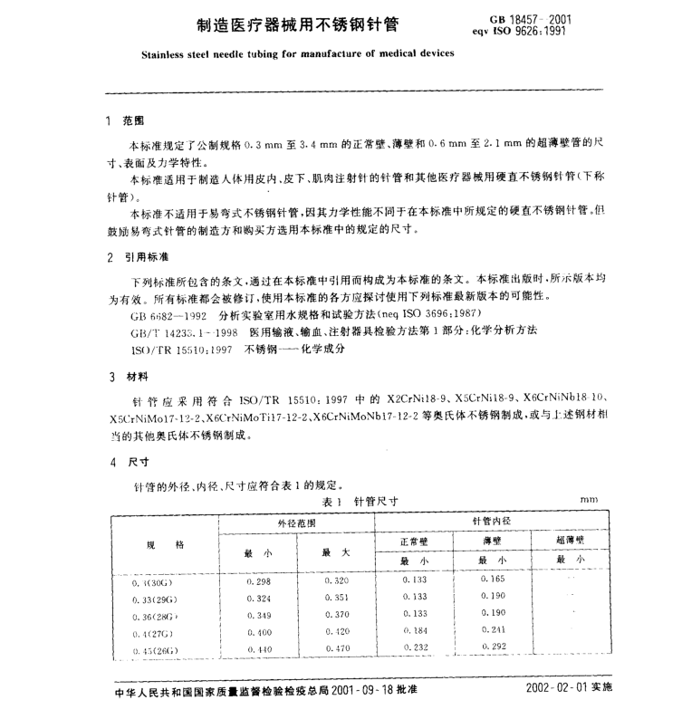 GB18457-2015制造醫療器械用不銹鋼針、GB15811-2016一次性使用無菌注射針